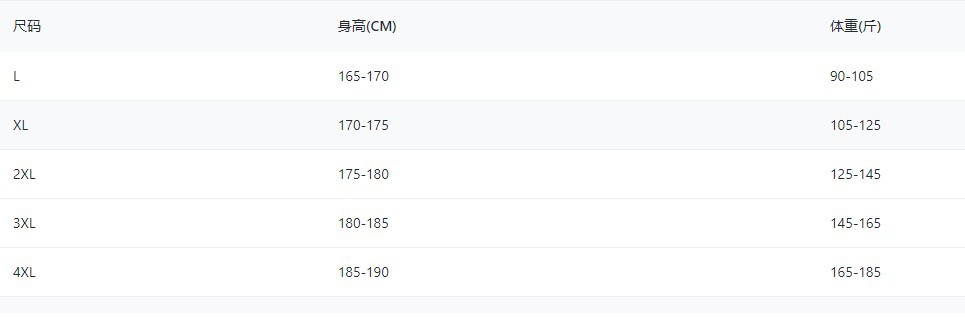 男装通用尺码表L-4XL