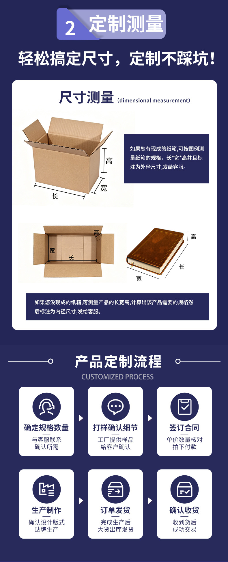 搬家箱一款详情页_09.jpg