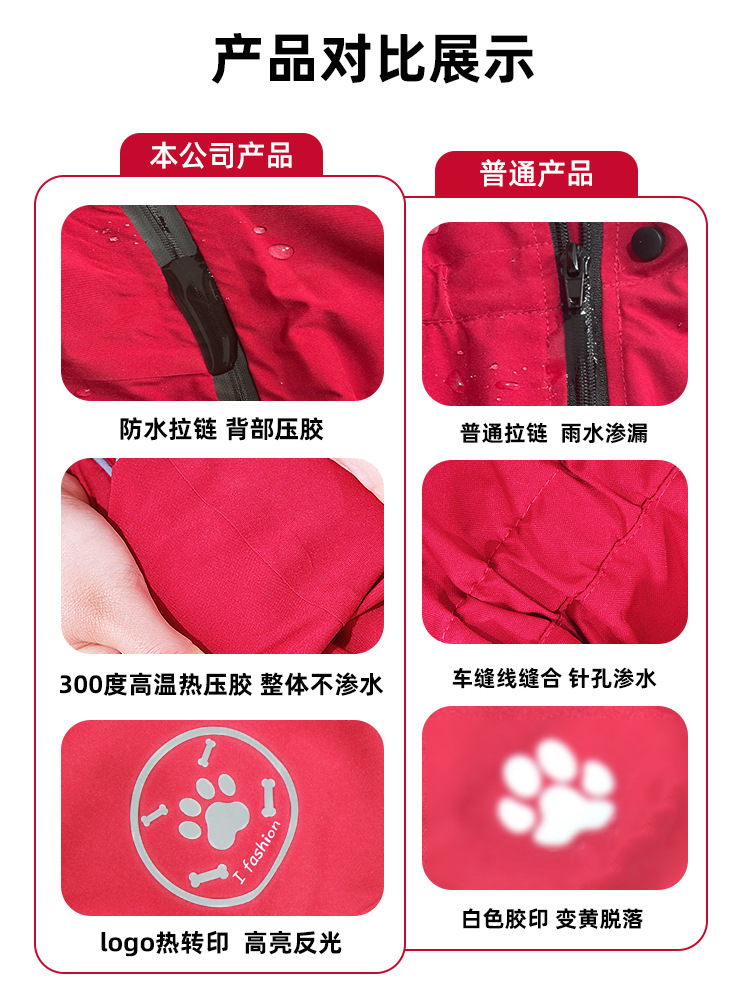 雨衣对比