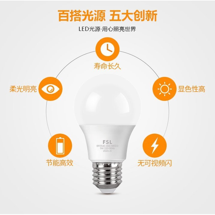 Bombilla LED de Cristal Ultra Brillante de Ahorro de Energía FSL Foshan Lighting, Bombilla de 220v con Base de Rosca E27, Potencia Completa, Decoración del Hogar