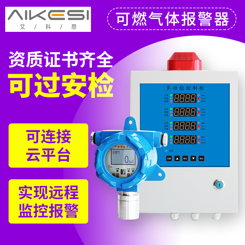 工业商用可燃气体报警器浓度泄露检测仪油漆房天然气探测器