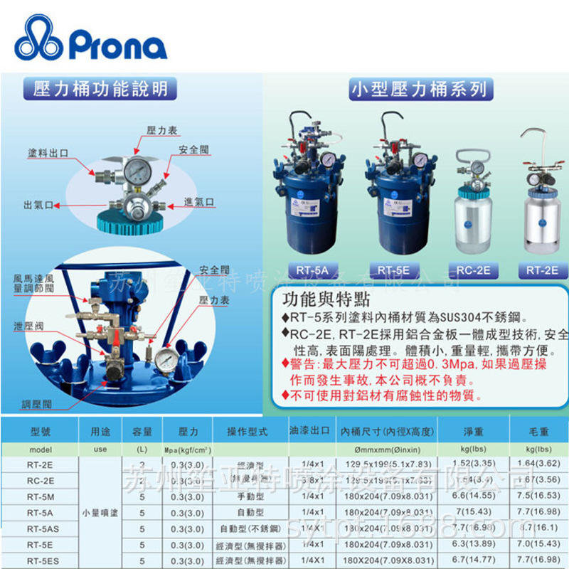 proną�屦��RC-2EС�ͷ���ѹ����2L����Ϳ�ϱ�Я�͸����������