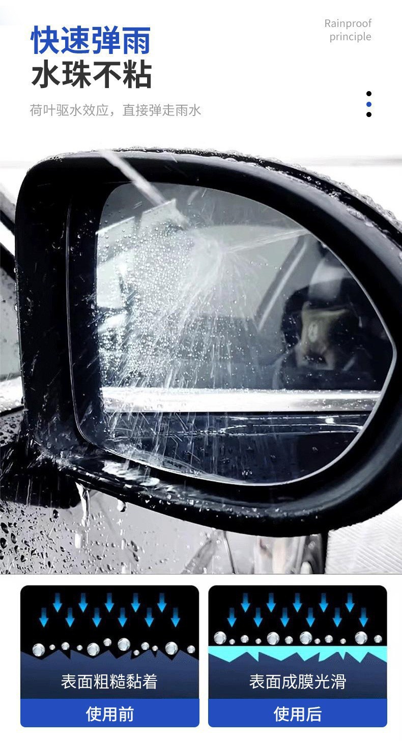 Rearview Mirror Rainproof Artifact Bullet Rain S1 Agent Car Glass Rainproof Agent Rainy Day Waterproof Car Window Water Repellent Coating Agent
