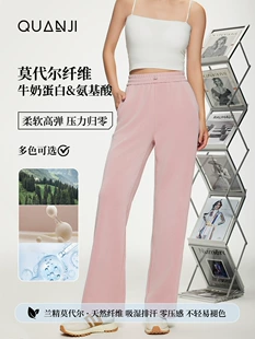 Product Media