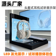 �������^��ʽ���Cչ��ԇ չ���߼��l��LEDչʾ������ӮaƷ���N