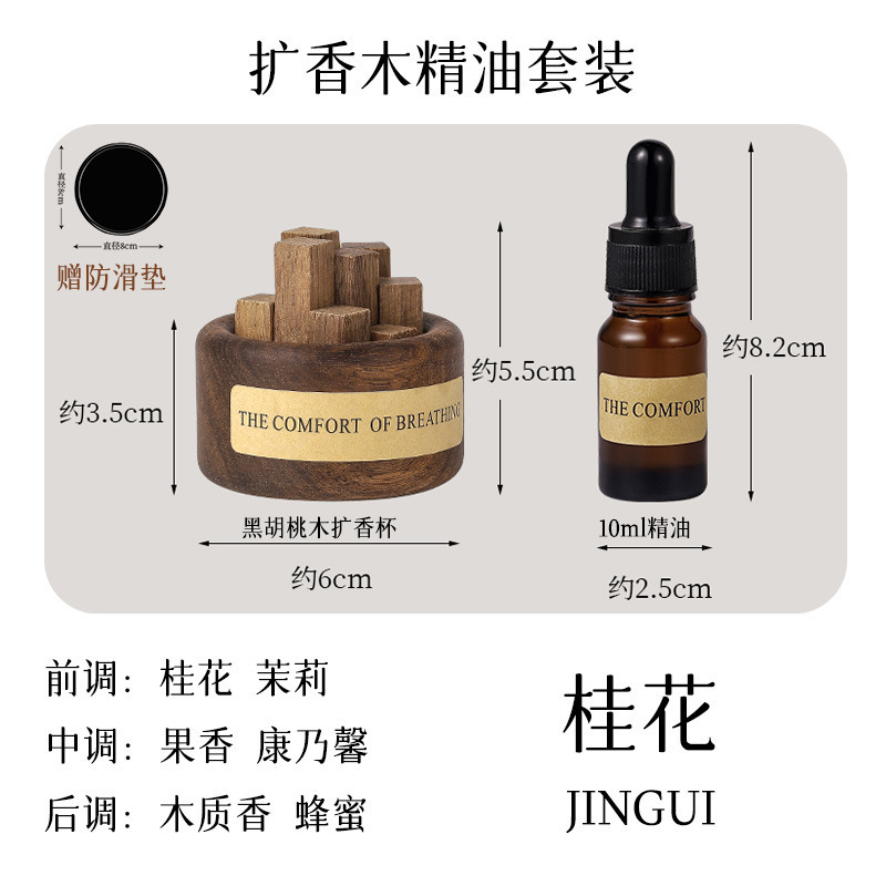 세트 상품 - 블랙 월넛 + 계화 (10ml 에센셜 오일 포함)