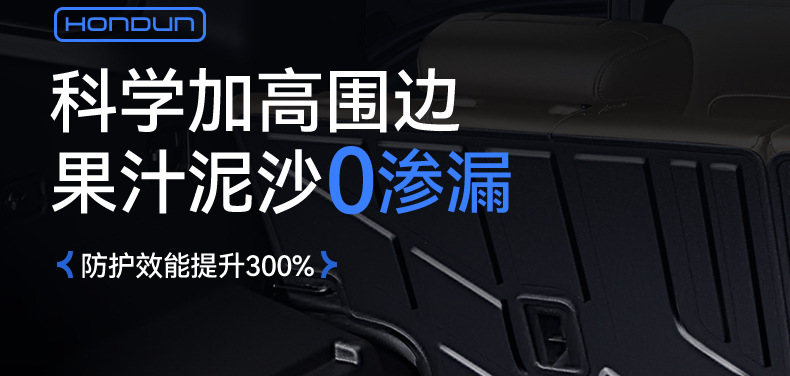 Suitable for Fang Cheng Bao Leopard 5 Trunk Mat, 25 Models Tpe Integrated Trunk Mat, Car Interior Modification Accessories