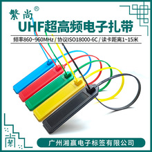 RFID��Ә˺�UHF�����˺����|�˺�����һ����rfid�����l��Ә˺�