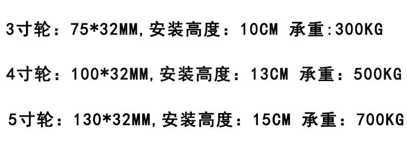 1.2