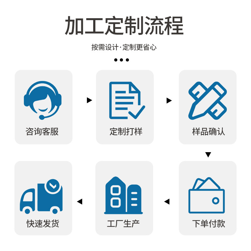 三島SD3000PCB基板透明保護塗料LED部品コーティング接着剤半透明絶縁三防塗料|undefined