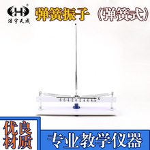 �������ӣ��p����ʽ�����ĸ������팍��ҽ̌W�x���̾ߌW��ģ��