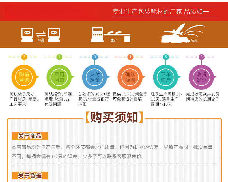 尾部2.jpg?x-oss-process=image/format,png