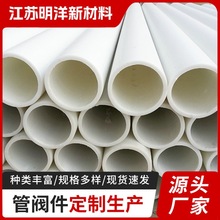 FRPP ͸¾۱ϩܵ PP͸ʴϹܳ 