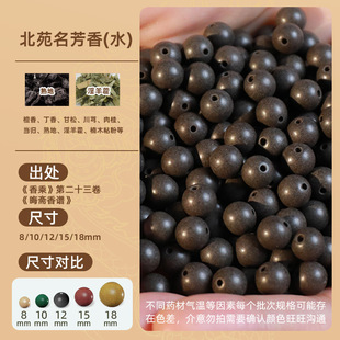 ��Ȼ��ș������ɢ���ֹ�diy����ŷ���������w�S�����l����ˮ