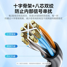 �F؛�����ǧ�׾W�� cat6��X��������������6W�j��Ʒ�^�y�W��