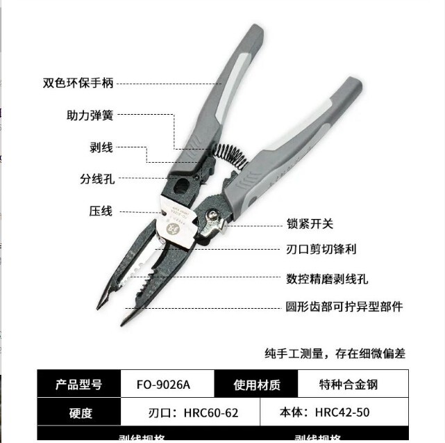 日本卸売多機能ワイヤーストリッパー電気技師のワイヤーストリッパー|undefined