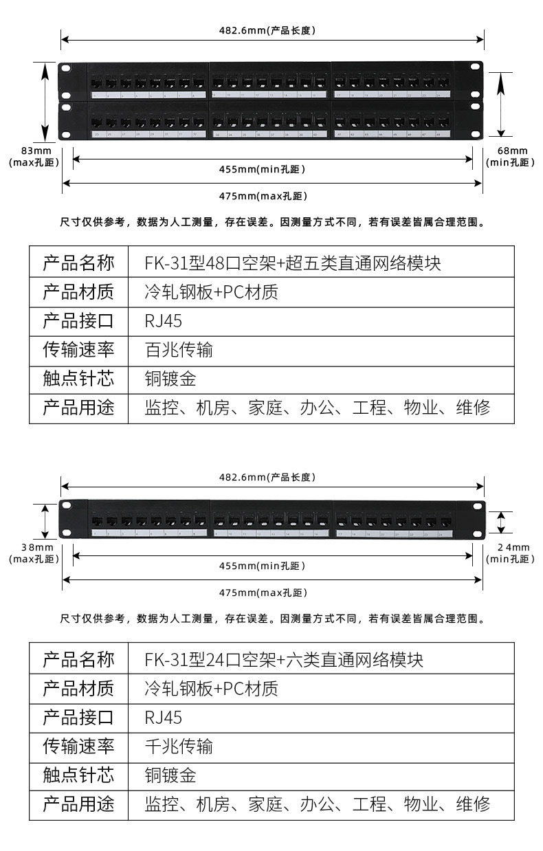 24口六类网络直通配线架48口超五类直通配线架电话直通配线架空架-阿里巴巴