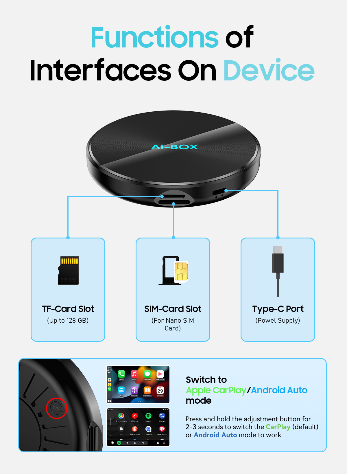 Smart car wireless carplay box, converts original car wired system to wireless carplay box, Android box, Qualcomm