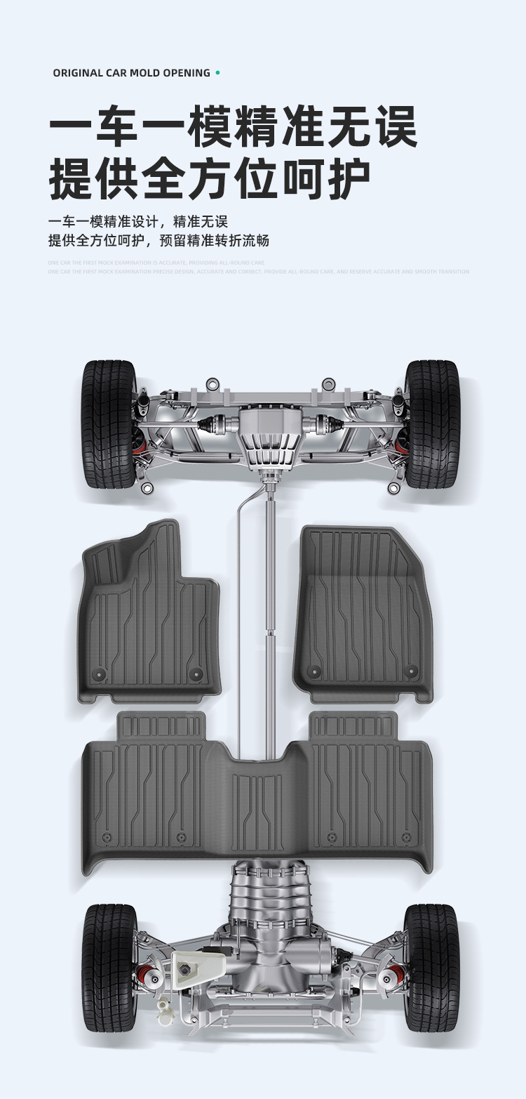 Suitable for 25-26 Models of Lynk & Co 10 Em-P Car Floor Mats, Dirt-Resistant, Special-Purpose Tpe Floor Mats and Trunk Mats