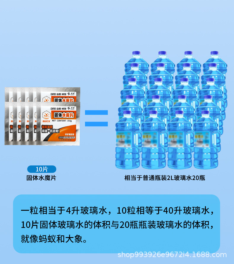 E Road Chichi Car Glass Cleaner Effervescent Tablets Solid Wiper Fluid Concentrated Cleaning Agent for Removing Oil Film