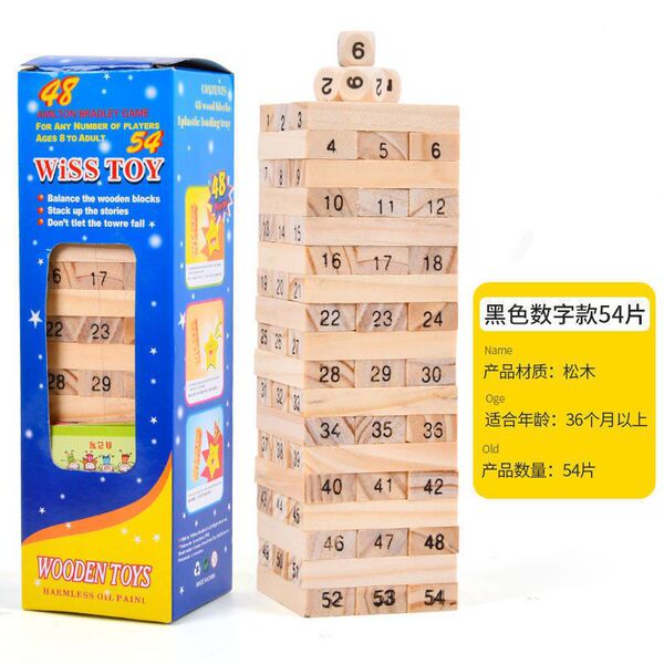 Digital constructor