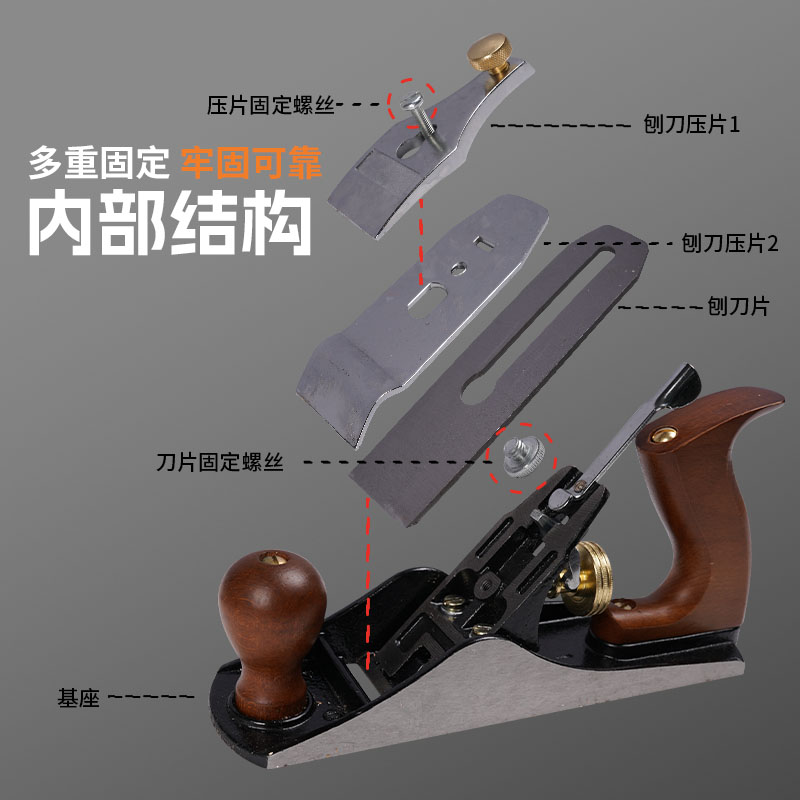Set, carpentry, handle, 2 pieces, European style