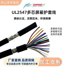 �S��ֱ���ӹ�����UL2547�����o�׾��C���Ԅӻ��O���о늾���|