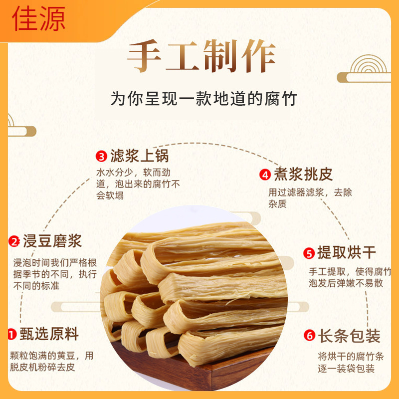 乾燥豆腐皮、純手作り豆腐皮、豆腐皮の断面、鍋の材料、サラダ、業務用河南特袋グレード|undefined