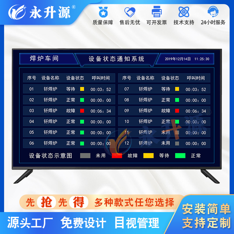 Andon���ƺ���ϵͳ�����豸״̬֪ͨϵͳ״̬���ӻ�Һ������