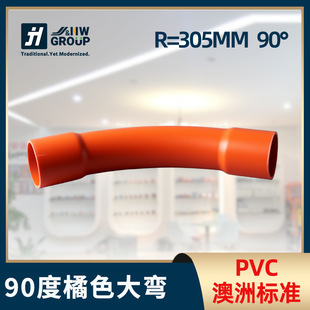 �Ę˴����ܰ��ވ��И�׼PVC��ɫ����ֱӲ�ܻ�ɫ�p������늹�늾�
