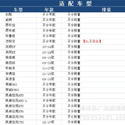 Gasoline filter Junyue Angke Weichuang cool Angke