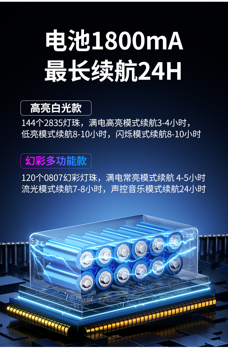 Flexible LED Portable Work Light Bendable Multifunctional Car Repair Outdoor Flashlight Lighting Work Lamp