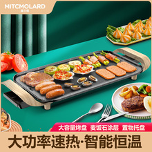 늿��P���ßo������C늟����P�̿��nʽ�๦���҃Ȼ��һ�w偿��~