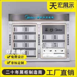 늹��_�Pչ�嶨�� �๦�ܿ��ƄӒ젝ʽ��픟���չʾ��չʾ������