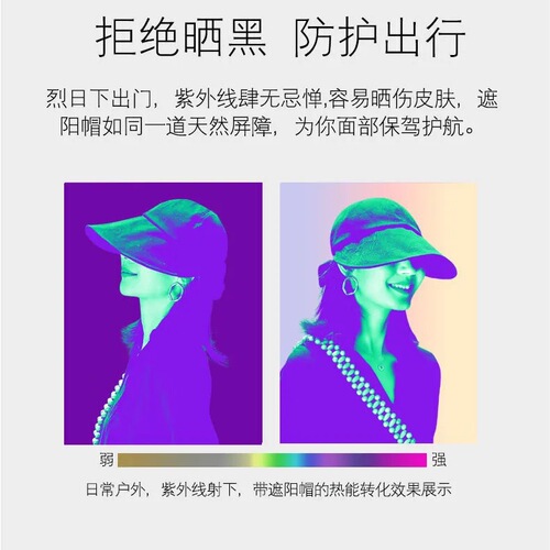 New versatile sun hat for women, Korean style, fashionable and popular, suitable for spring and summer, casual bucket hat