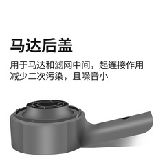 dyson Dyson V6V7V8 vacuum cleaner adapter accessories DC59/62/74 upgraded shell back cover filter element