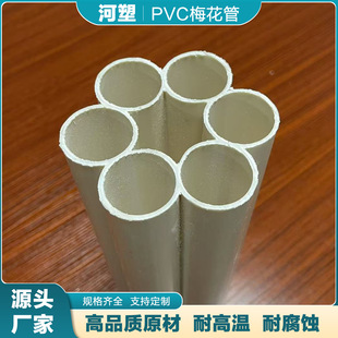 �S�����lPVC7�׹ܶ�׵͉�����÷���ܹ��|ͨ����늹������ϴ�����