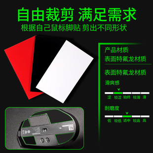 3m Wear-Resistant Foot Patch DIY Pure Teflon Material Mouse Universal Smooth Foot Pad Free Cutting 0.6mm Thick Foot Patch