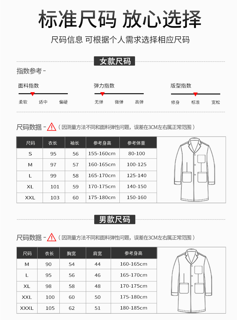 详情-修改-790_11