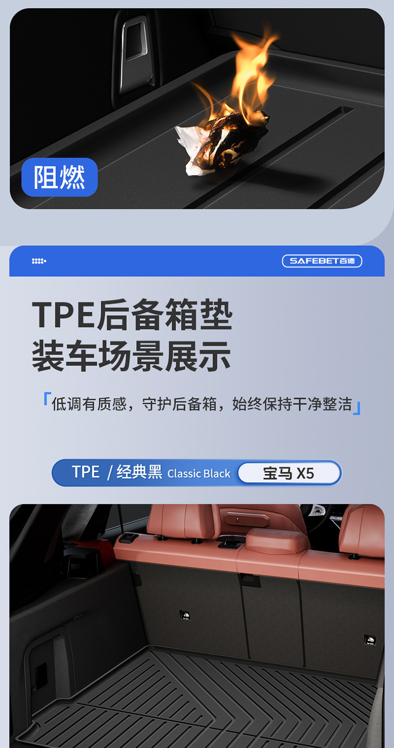 BMW X1 IX1 X3L IX3 Series X4 Series X5LX7M2 Series M3M4I3I5 2 Series 5 Series 7 Series TPE trunk mat