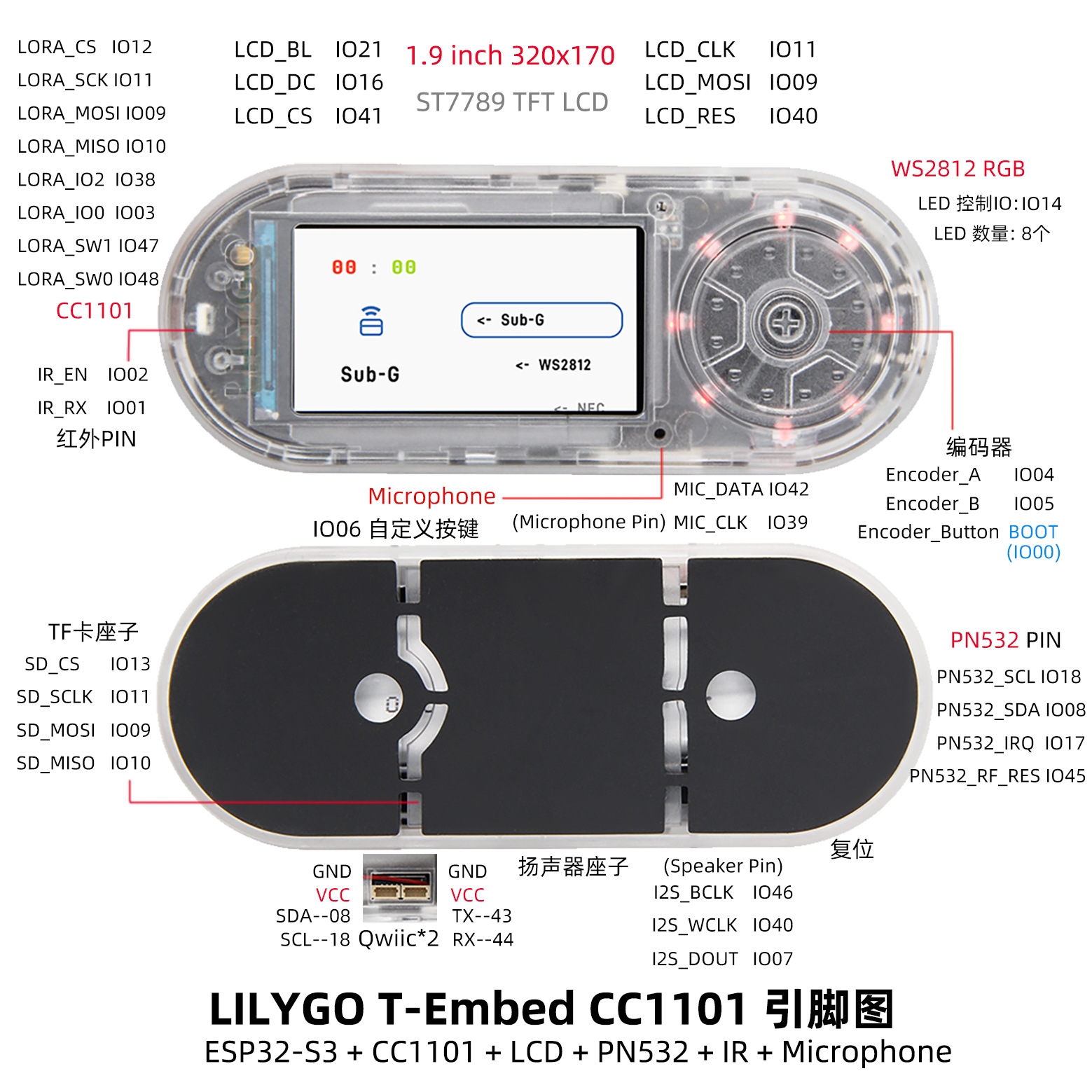 LILYGO® T-Embed-CC1101 ESP32-S3 1.9英寸LCD PN532 模块开发板