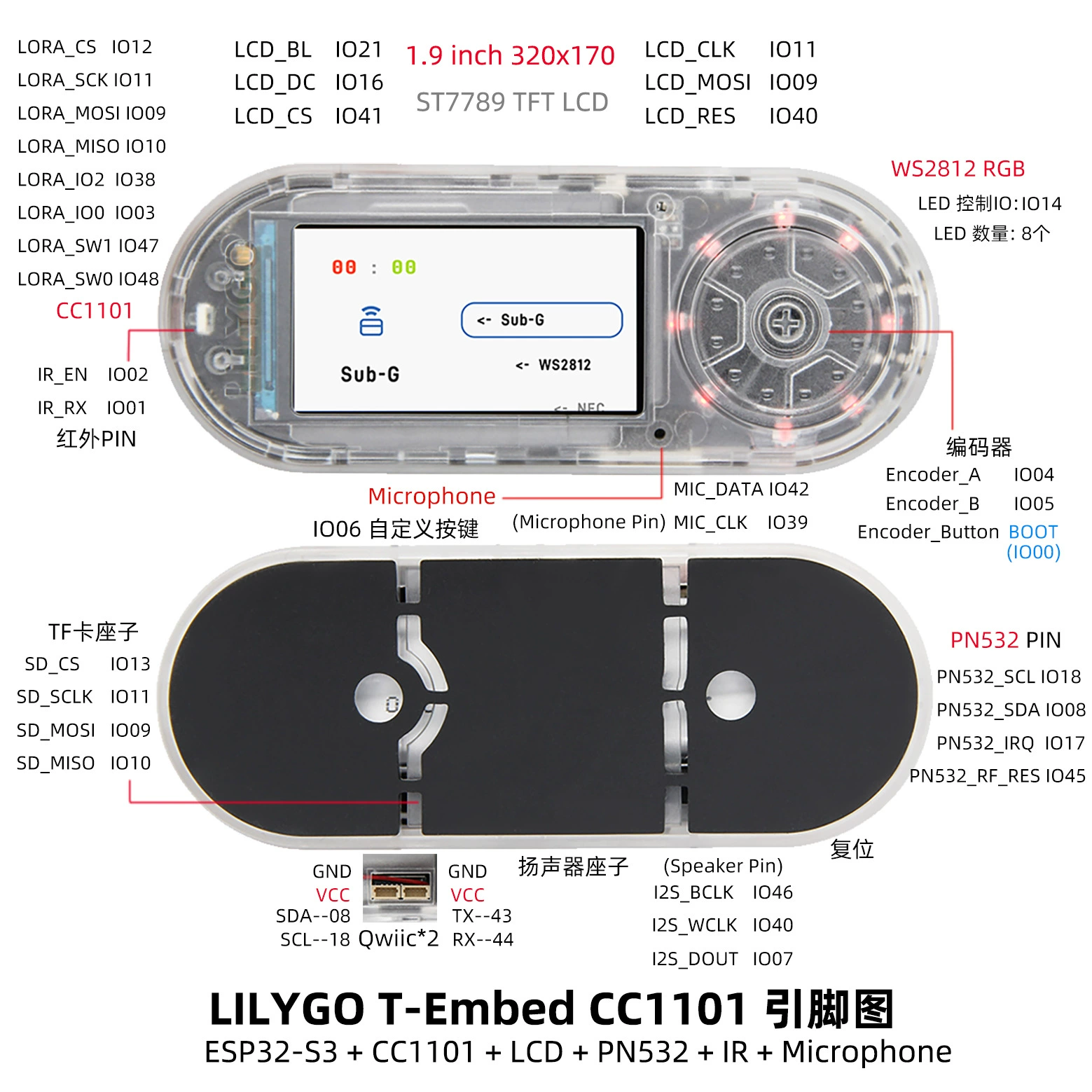 Плата разработки LILYGO T-Embed-CC1101 ESP32-S3, 1.9" LCD, PN532 и RF CC1101 модуль