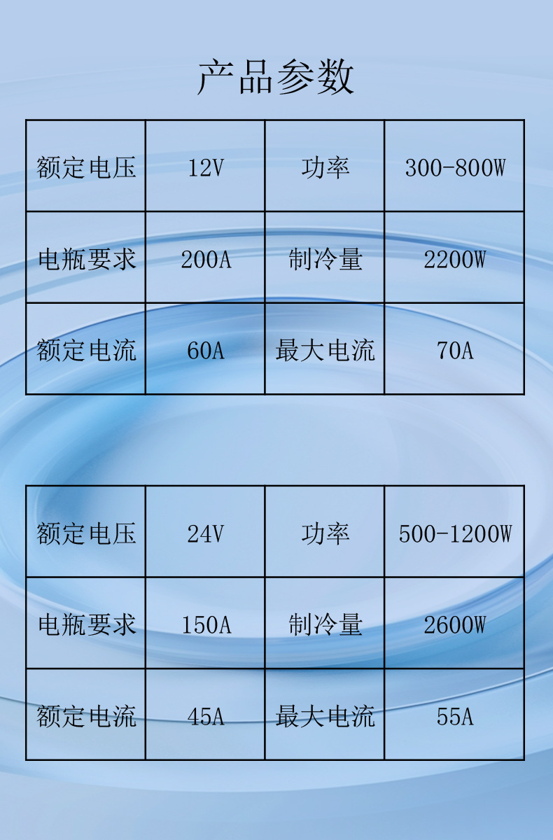 Integrated parking air conditioner, vehicle-mounted air conditioner, high-power air conditioner for trucks, RVs, and construction vehicles