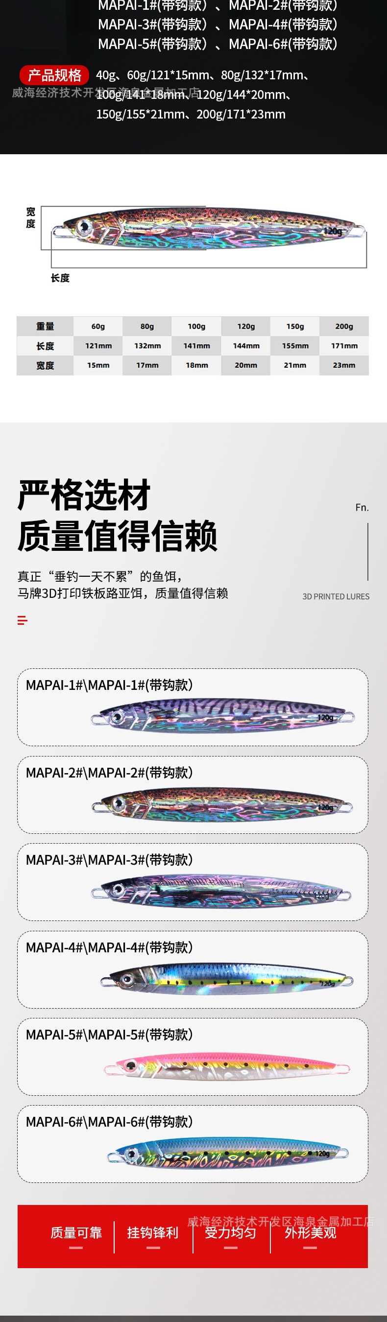 马牌3D打印铁板路亚饵）_003.jpg