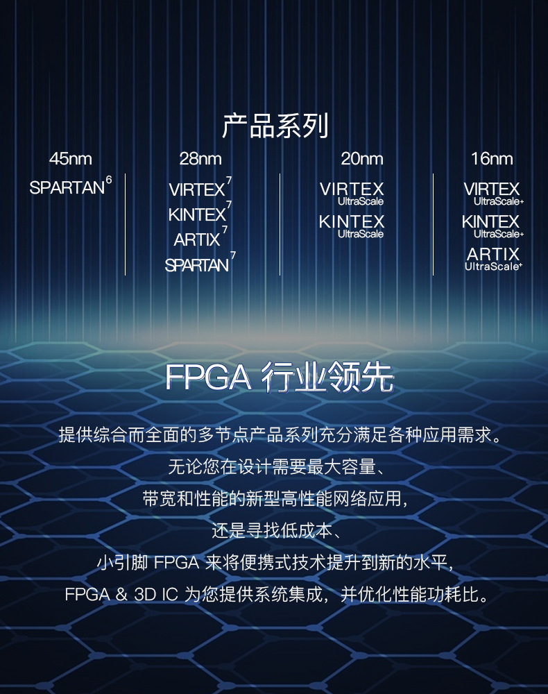 XC6SLX9-2CSG324C系列2CSG324I/2FTG256C/2FTG256I/2TQG144C/144I-阿里巴巴