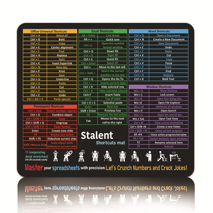작은 사이즈, 영문 단축키