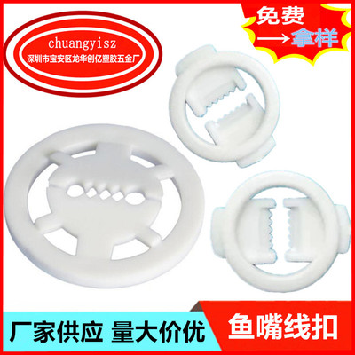 Manufactor supply Plastic Fish mouth Line deduction PC Fish mouth Card line Router