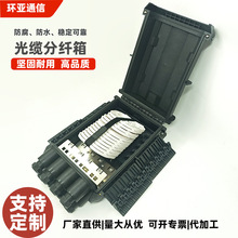 144оw288о^32оǵ2M6m16оֹ־