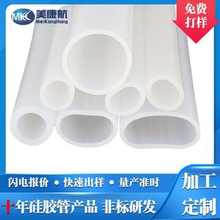 ��ڏ����z�� ʳƷ��͸�����zܛ�� �����ѹ��z��ܛ�����a�S��