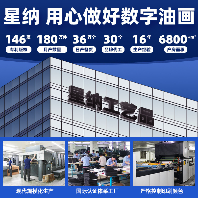 40*50 pintura al óleo digital para dibujar bricolaje personalizado rellenado a mano marco de madera maciza acrílico paisaje pintura al óleo digital